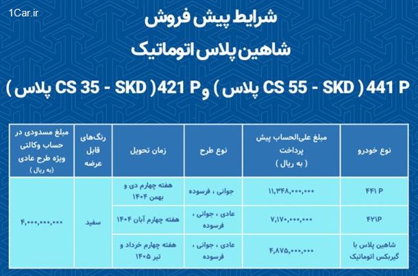 آغاز پیش ثبت نام محصولات سایپا از امروز یکشنبه
